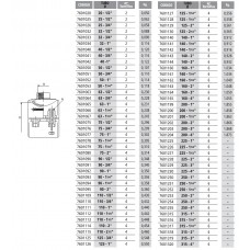 Хомут врезной 225-2″