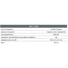 Робот пылесос BWT B200