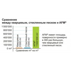 Лестница 3+1 ступ.(для сборных наземных бассейнов h=1,0 м)