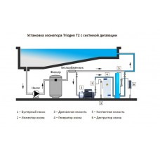 Установка озонирования Albatika CD2, до 100 м3, 2 г/час