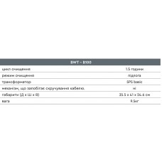 Надводное накрытие EVODECK® EC